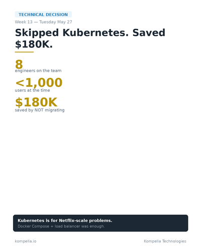 week13 tue may27 linkedin card.png