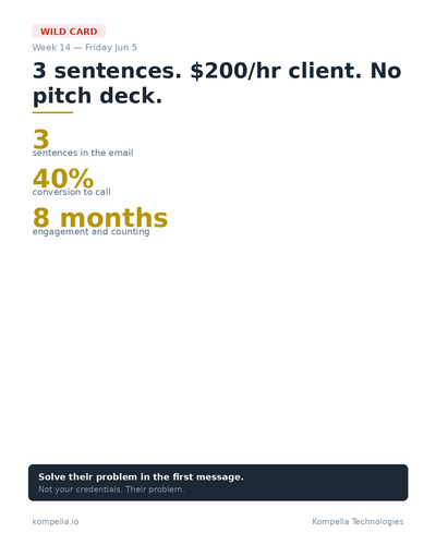 week14 fri jun5 linkedin card.png