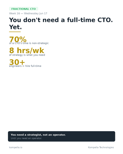 week16 wed jun17 linkedin card.png