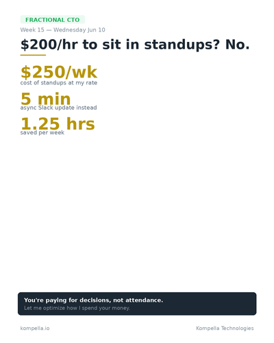week15 wed jun10 linkedin card.png