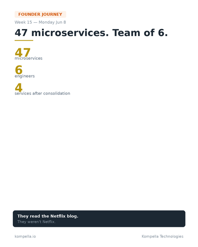 week15 mon jun8 linkedin card.png