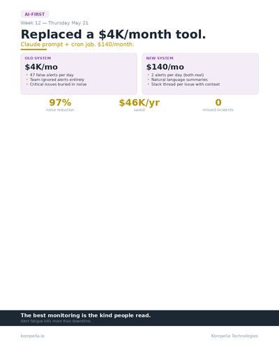 week12 thu may21 linkedin card.png