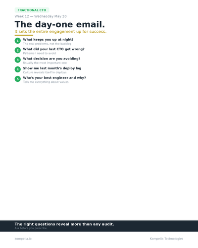 week12 wed may20 linkedin card.png