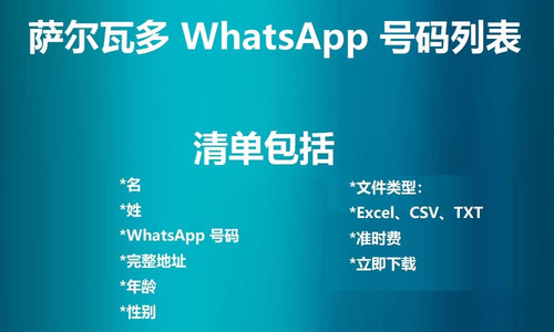 El Salvador WhatsApp Number List.jpg