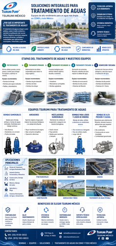 Equipos para Tratamiento de Aguas en CDMX Bombas y Soluciones Tsurumi México.png