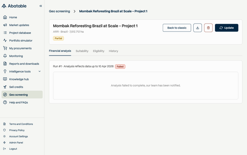 ab5288 failed financial.png