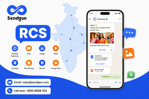 Powerful Business Messaging with RCS Solutions.png