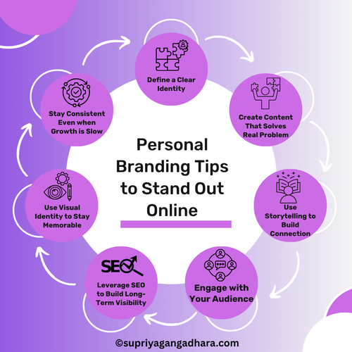 Personal Branding Tips Infographics.png