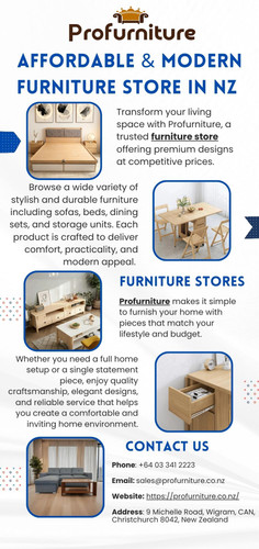 Affordable & Modern Furniture Store In NZ - Profurniture.jpg