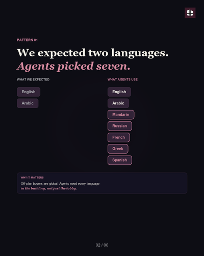 slide 02 languages.png