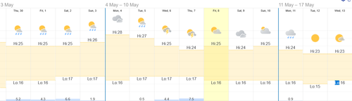 Screenshot 2026 04 29 at 12 56 34 Waterford West Queensland Australia 14 day weather forecast.png