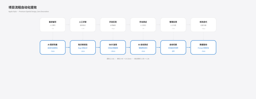 flow apple.png