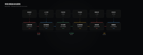 flow raycast.png