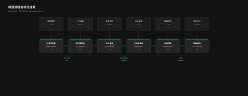 flow spotify.png