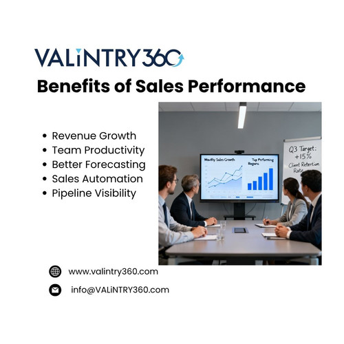 Benefits of Sales Performance .jpg