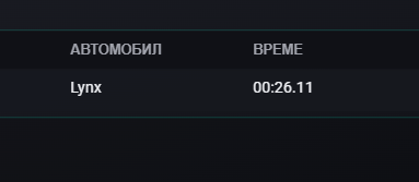 FiveM GTAProcess 4NcmgY49Wi.png