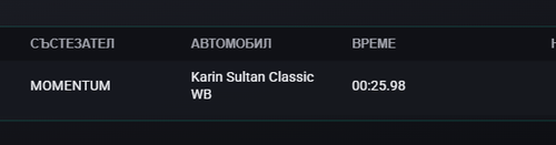 FiveM GTAProcess swzh0ZaGuv.png