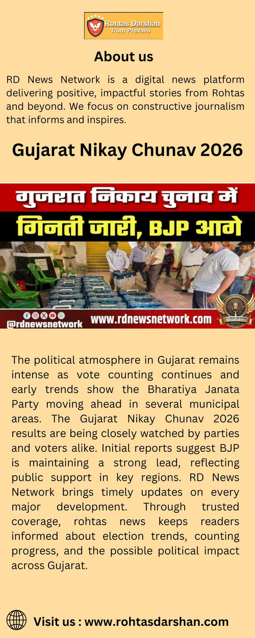 Gujarat Nikay Chunav 2026 Updates.jpg