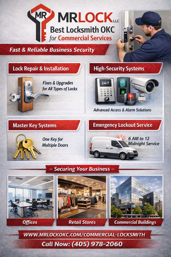 Commercial Locksmith OKC Business Lock Repair & Security Systems Near Me.png