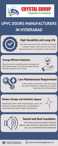 uPVC Doors Manufacturers in Hyderabad.info (6).jpg