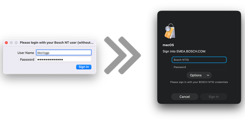 migrate.png