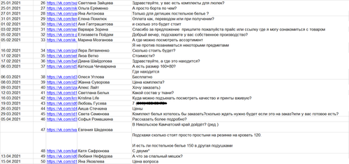 Детское постельное бельё 2.png
