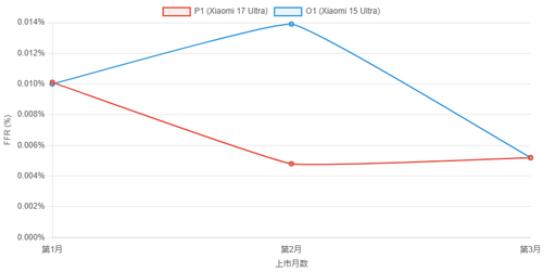 cf10ae6152d3.png