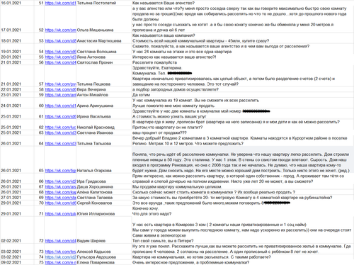 Расселение коммуналок 3.png
