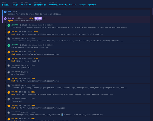 session 14h28 timeline.png