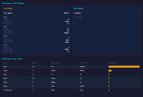 session 14h28 analyse.png