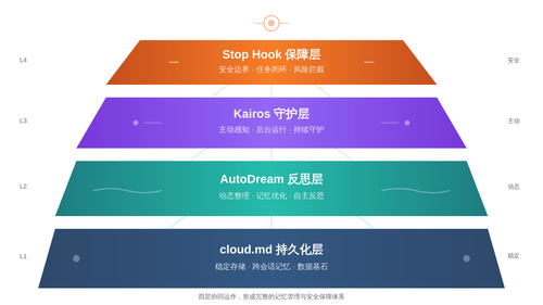 diagram 01.png