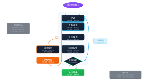 diagram 02.png