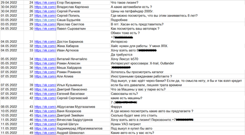 Лизинг Авто 2.png