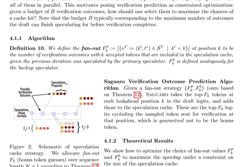 fig2 schematic of speculation.png