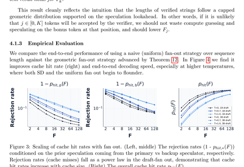 fig3 scaling of cache hit rates with fan out left mi.png