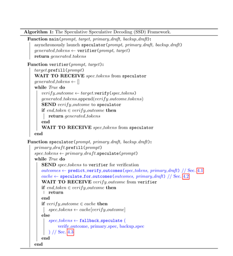 alg1 the speculative speculative decoding ssd fram.png