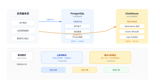diagram 01.png