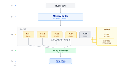 diagram 02.png