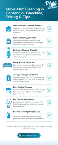 Centennial Home Move-Out Cleaning - Everything You Need to Know.jpg