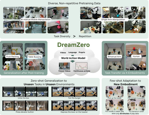 dreamzero header v2.png