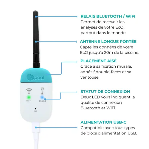 ly connect tech sheet fr 1715072403 1066x (1).webp