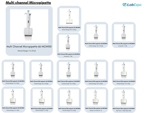 Multi channel 01.jpg