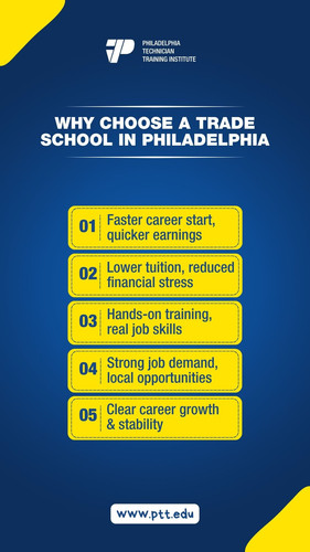 Why Choose a Trade School in Philadelphia.jpg