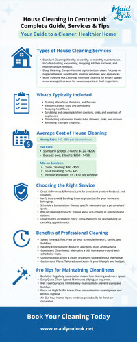 House Cleaning in Centennial Complete Services, Costs & Tips Guide.jpg