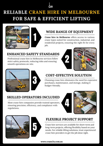 Reliable Crane Hire in Melbourne for Safe & Efficient Lifting.jpg