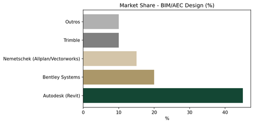 market share 1.png