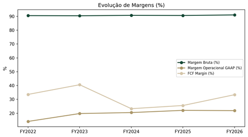 margins.png