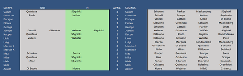 Squads 2.png