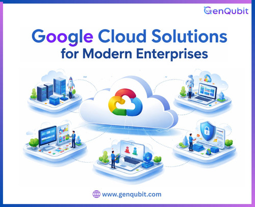 GenQubit Google Cloud Solutions for Modern Businesses.jpg
