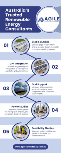 Australia’s Trusted Renewable Energy Consultants.jpg